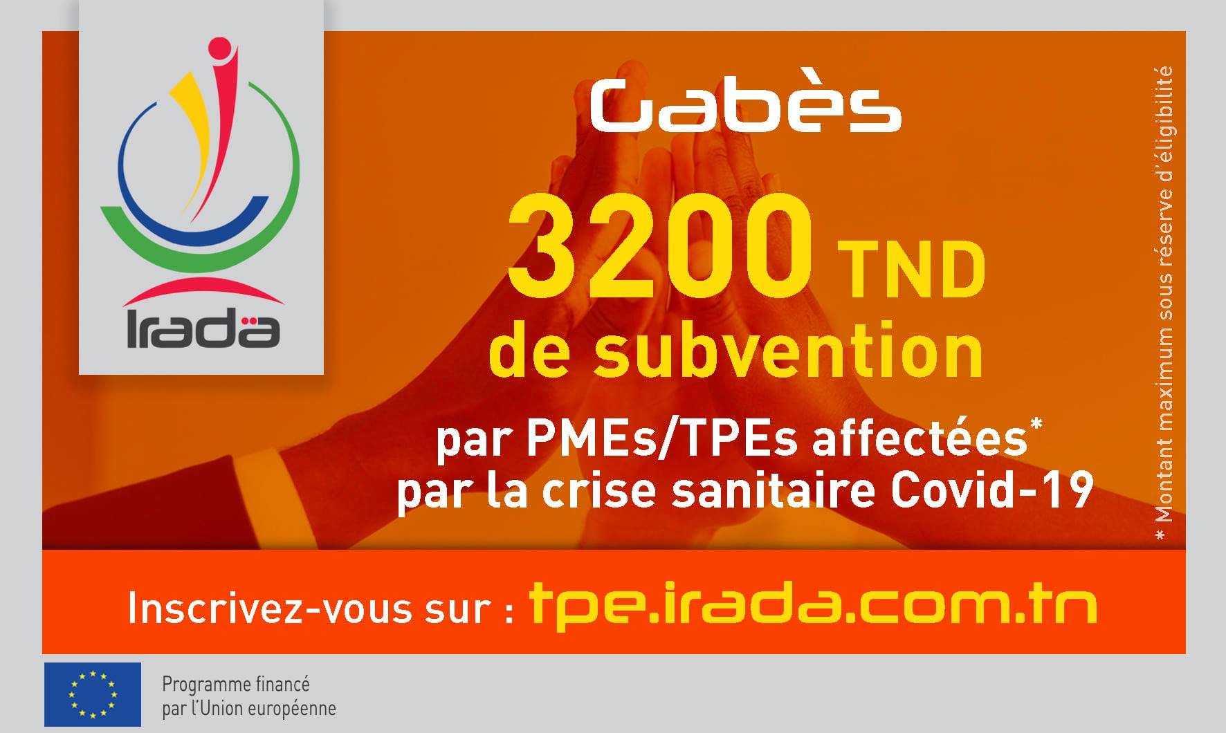 Avis aux PMEs/TPEs de la région de Gabès - Covid19 : Octroi de soutien financier